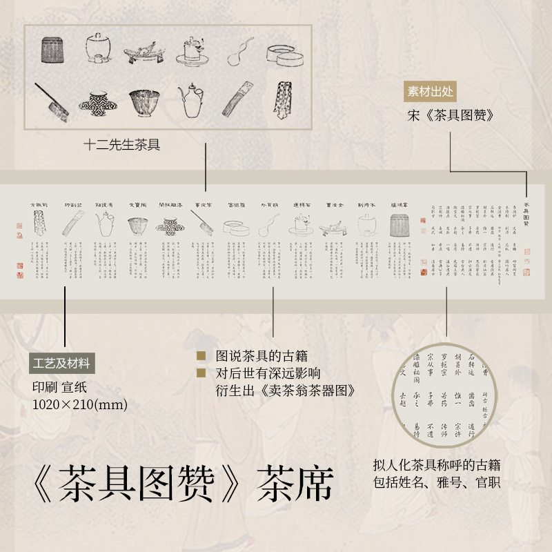 【點茶之卷：一盞宋茶的技藝與美學】（茶筅版套裝）