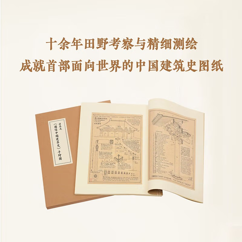 梁思成：【圖像中國建築史】+【清式營造則例圖版】+【宋營造法式圖注】