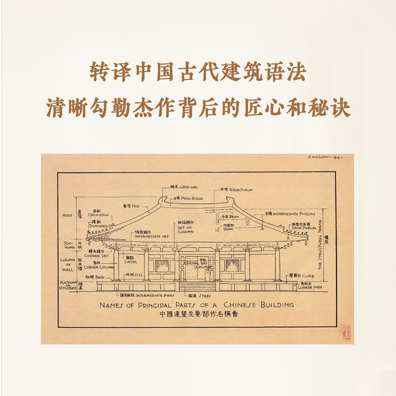梁思成：【圖像中國建築史】+【清式營造則例圖版】+【宋營造法式圖注】