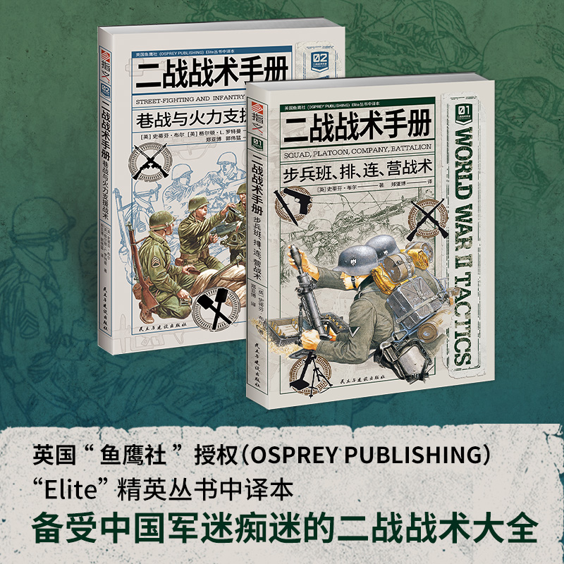 魚鷹社引進【步兵班、排、連、營戰術+巷戰與火力支援戰術】